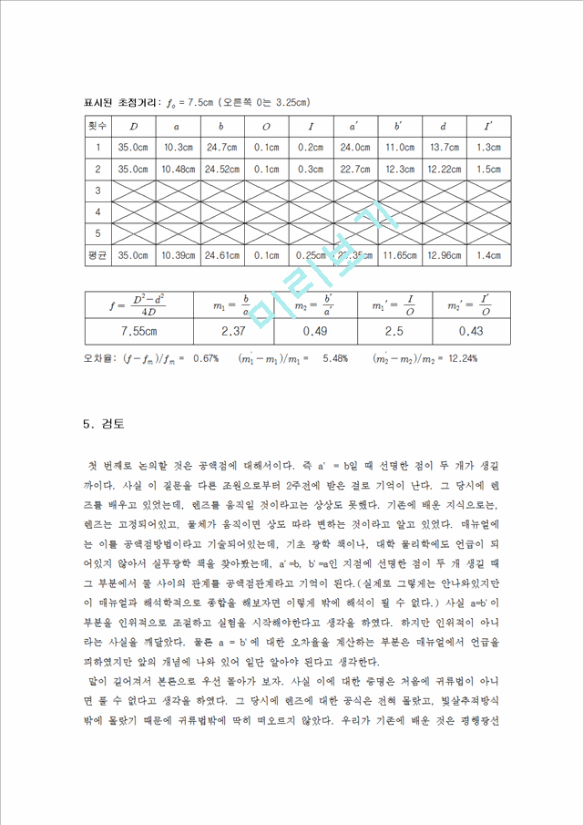 렌즈의 초점거리기타실험실험과제